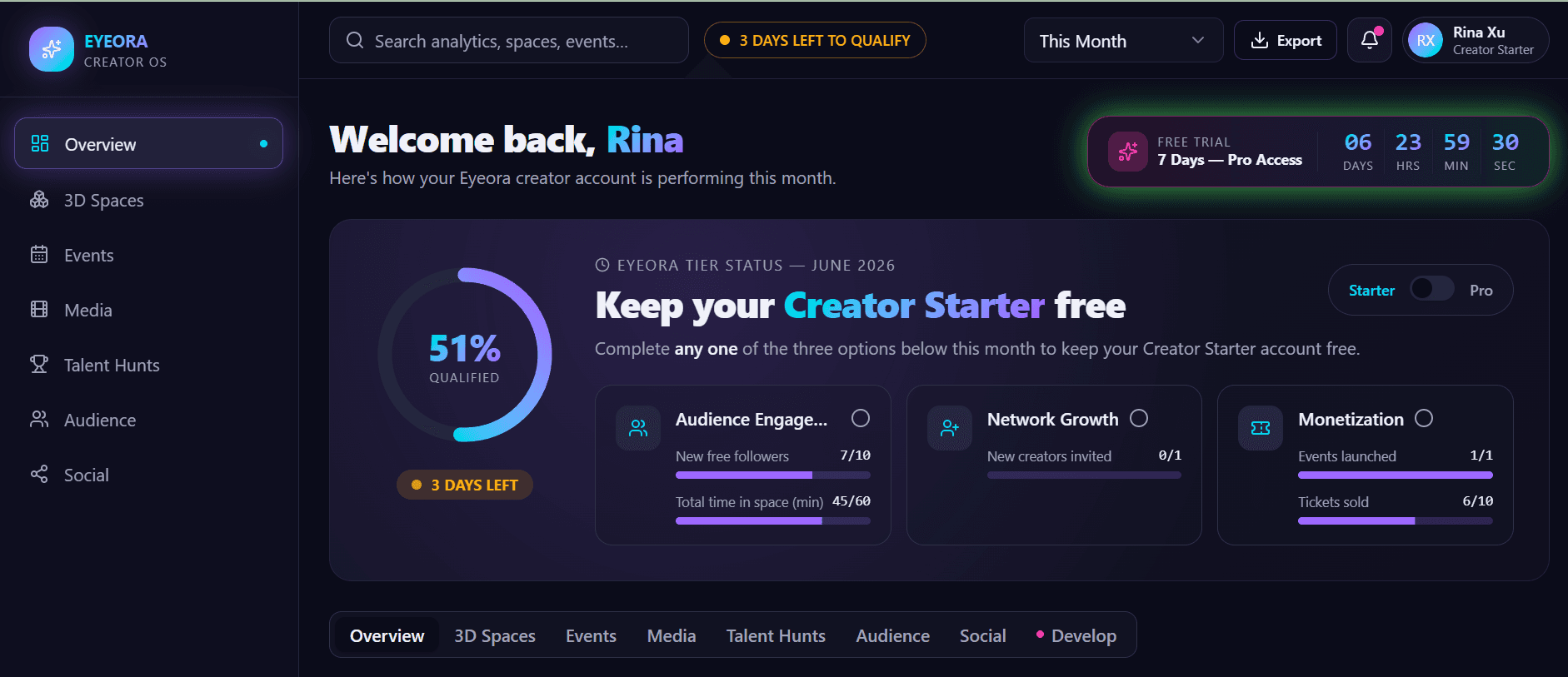 Creator Stats Dashboard