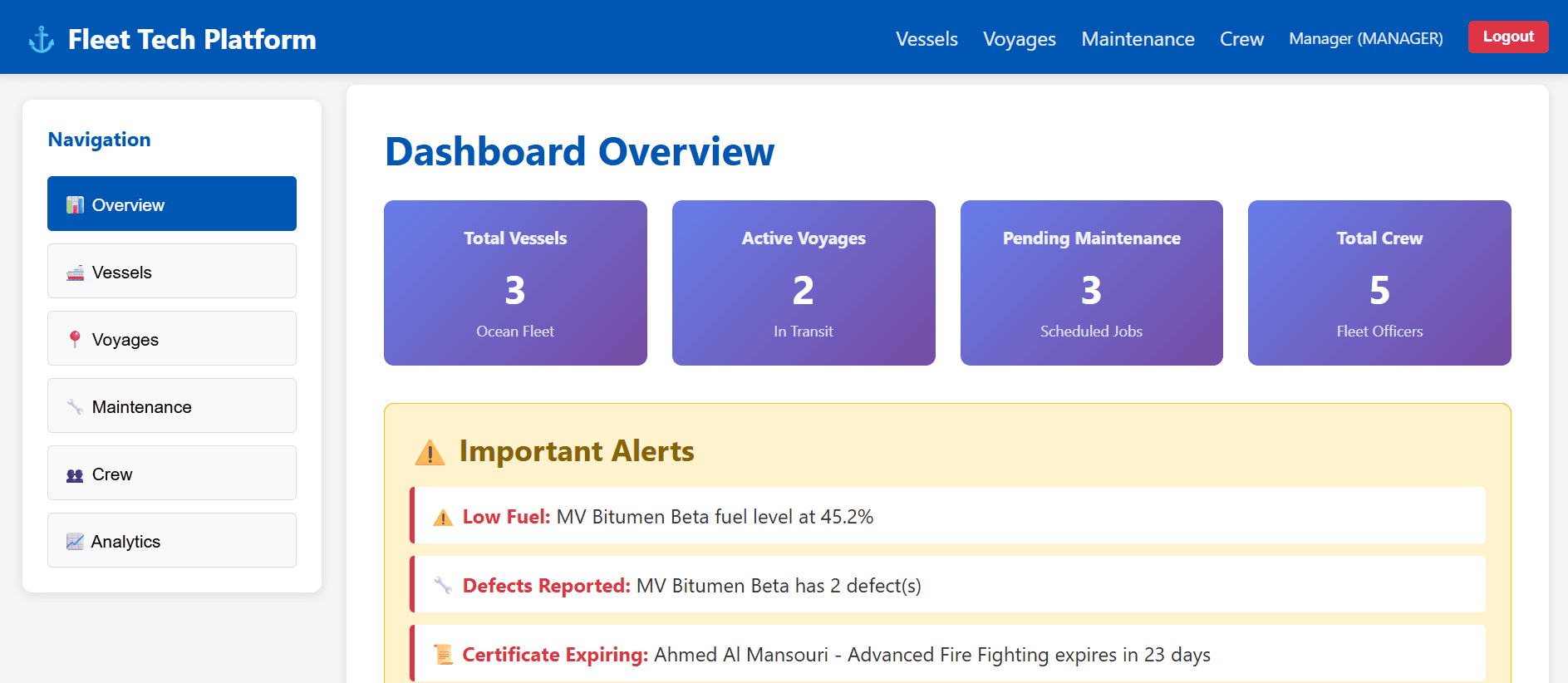Fleet Tech — Tanker Fleet Management